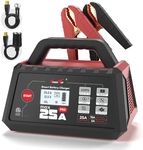 TowerTop 25A Max Pro Battery Charge