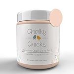 Chalky Chicks | True Pink Matte Cha