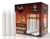 Emergency Candles - 24 Pack White Short Taper Candles - Unscented - Emergency Candles for Home and Emergency Kit