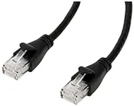Amazon Basics RJ45 Cat 6 Ethernet P