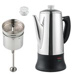 Wmu Electric Percolators