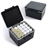 JJC 18650 Battery Case Holder for 20 x 18650 Battery, Water-Resistant & Shockproof 18650 Battery Storage Box Organizer with EVA Interior for Better Protection