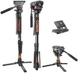 Famall Monopod with Feet, Coman Pro