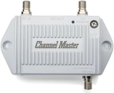 Channel Ma