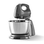 Breville Flow Electric Hand and Sta