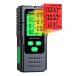 EMF Meter,Hand-held Digital Electromagnetic Field Radiation Detector with Color-screen Display EMF Detector Great Tester for Home EMF Inspections, Office, Outdoor (RD630C-Color)