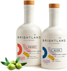 Brightland