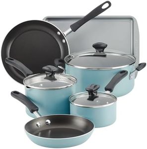 Farberware