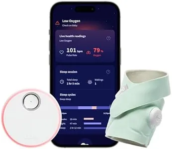 Owlet Dream Sock® - FDA-Cleared Smart Baby Monitor - Track Live Pulse (Heart) Rate, Oxygen in Infants - Receive Notifications