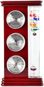 Lily's Home Analog Weather Station, with Galileo Thermometer, a Precision Quartz Clock, and Analog Barometer and Hygrometer, 5 Multi-Colored Spheres (6" L x 2" W x 12" H) - Silver