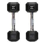 amazon basics Rubber Encased Hex Dumbbell Weight Set Of 2, 2.5 Kg,Black