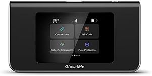 GlocalMe Mini Turbo 4G LTE Mobile H