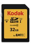 Kodak Memory Cards