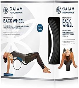 gaiam Perf