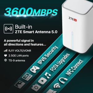 ZTE G5 WiFi 7 5G Router – 3600Mbps Dual Band, SIM Unlocked, 2.5GbE, 128 Devices