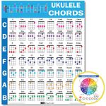 Chords CheatSheets (Ukulele)- Ukulele Chord Poster Beginner, Laminated Ukulele Chord Chart, Circle of Fifths Chart, Ukulele Chords Chart for Music Theory, Ukulele Cheatsheets Bundle A4 (8.5x11)