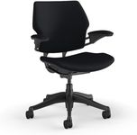 Humanscale Code Description F11 Fre