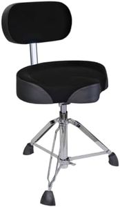 GIOCO Drum