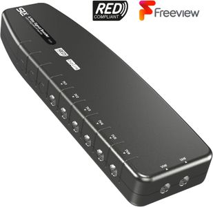 SLx 6-Way TV Signal Booster Amplifier – HD/FM/DAB Reception, Grey