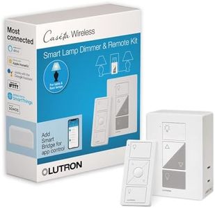 Lutron Cas