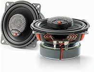 Focal ICU100 | 10cm Coax Speakers