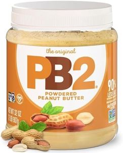 PB2 Origin