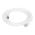 Amazon Basics RJ45 Cat 7 High-Speed Gigabit Ethernet Patch Internet Cable - White, 10 Foot, 3 Meters