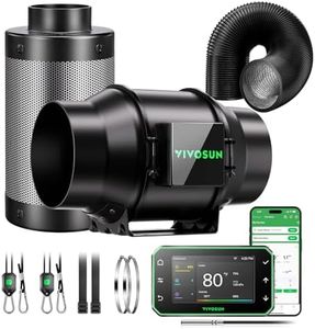 VIVOSUN Sm