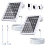 Solar Panel for Ring Camera, 2Packs Solar Panel for Ring Spotlight Cam Plus/Pro/Battery and Ring Stick Up Cam Battery, 6V 3W Solar Panel with 13.1Ft Fast Charging Cable, USB-C and DC3.5mm Ports