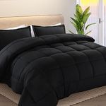 Keen Comforter Sets