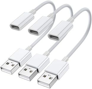 USB C Fema