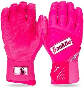 Franklin S