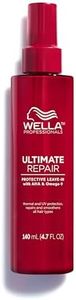 Wella Prof