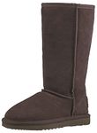 Shenduo Half-boots for Women Winter Tall Snow Boots Waterproof Classic 6UK D5115 Chocolate 40EU