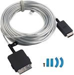 VG-SOCR15/ZA One Connect Cable Comp