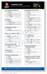 Garmin G1000 (WAAS & Non-WAAS) Qref Card Checklist (Qref Avionics Quick Reference)