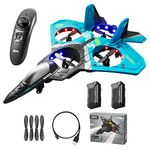 RC Plane V17 Jet Fighter Stunt - 【New Version】 RC Plane, 2.4GHz Remote Control Airplane, 360° Drop-Resistant Stunt Spin Remote & Light RC Airplane (Blue with 2Pcs Battery)