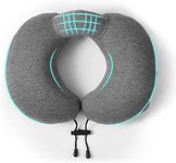 [2023 Newest] Simptech Inflatable Travel Pillow,Neck Airplane Pillow 360° Ergonomic Crescent-shaped Design for Perfect Chin Support, Removable Comfortable & Breathable Cover