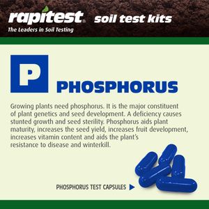 Luster Leaf Soil Test Kit – 20 Tests for pH, Nitrogen, Phosphorus, Potash