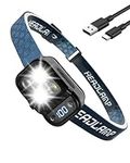 Andizun Head Torch Rechargeable, Digital Display Super Bright LED Headlamp Headlight with Sensor Control & 5 Light Modes, IPX4 Waterproof, Hands-Free for Cycling Power Cuts, Emergency etc, 1 Pack