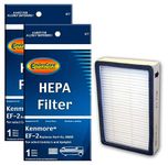 EnviroCare Replacement Vacuum Cleaner HEPA Filters designed to fit Kenmore Progressive EF-2 Machines 2 filters