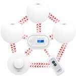 CPVAN Wireless Interlinked Smoke, Heat & Carbon Monoxide Alarm Bundle with Remote Control, Scotland & England Law Compliant, 10 Year Battery, CE & BS Certified, Pre Linked. 5 Pack