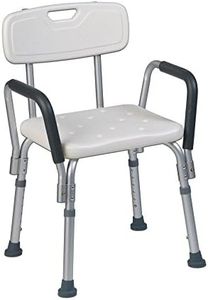 Teqler ® T