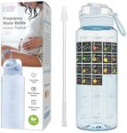 BellyBottle Pregnancy Water Bottle 