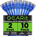 GearIT Cat 6 Ethernet Cable 2 ft (10-Pack) - Cat6 Patch Cable, Cat 6 Patch Cable, Cat6 Cable, Cat 6 Cable, Cat6 Ethernet Cable, Network Cable, Internet Cable - Blue 2 Feet