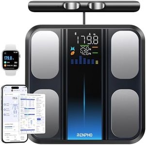 RENPHO Smart Scale for Body Weight, FSA&HSA Eligible, 8-Electrode Digital Bathroom Scale with BMI Body Fat Muscle Mass, Body Composition Analyzer, Larger Platform, MorphoScan Base