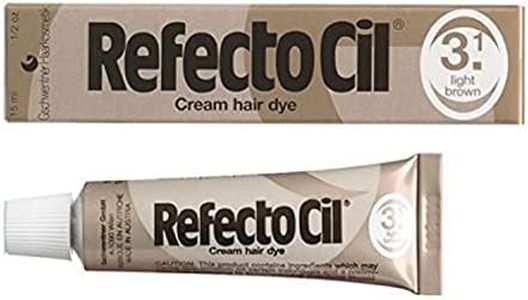 Refectocil