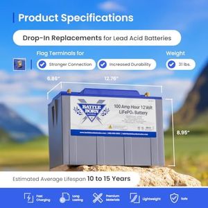 example product