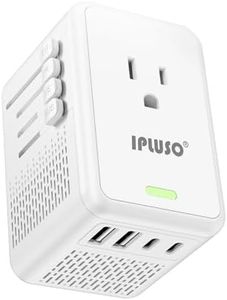 IPLUSO Con