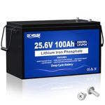 Deep Cycle Battery For Rvs